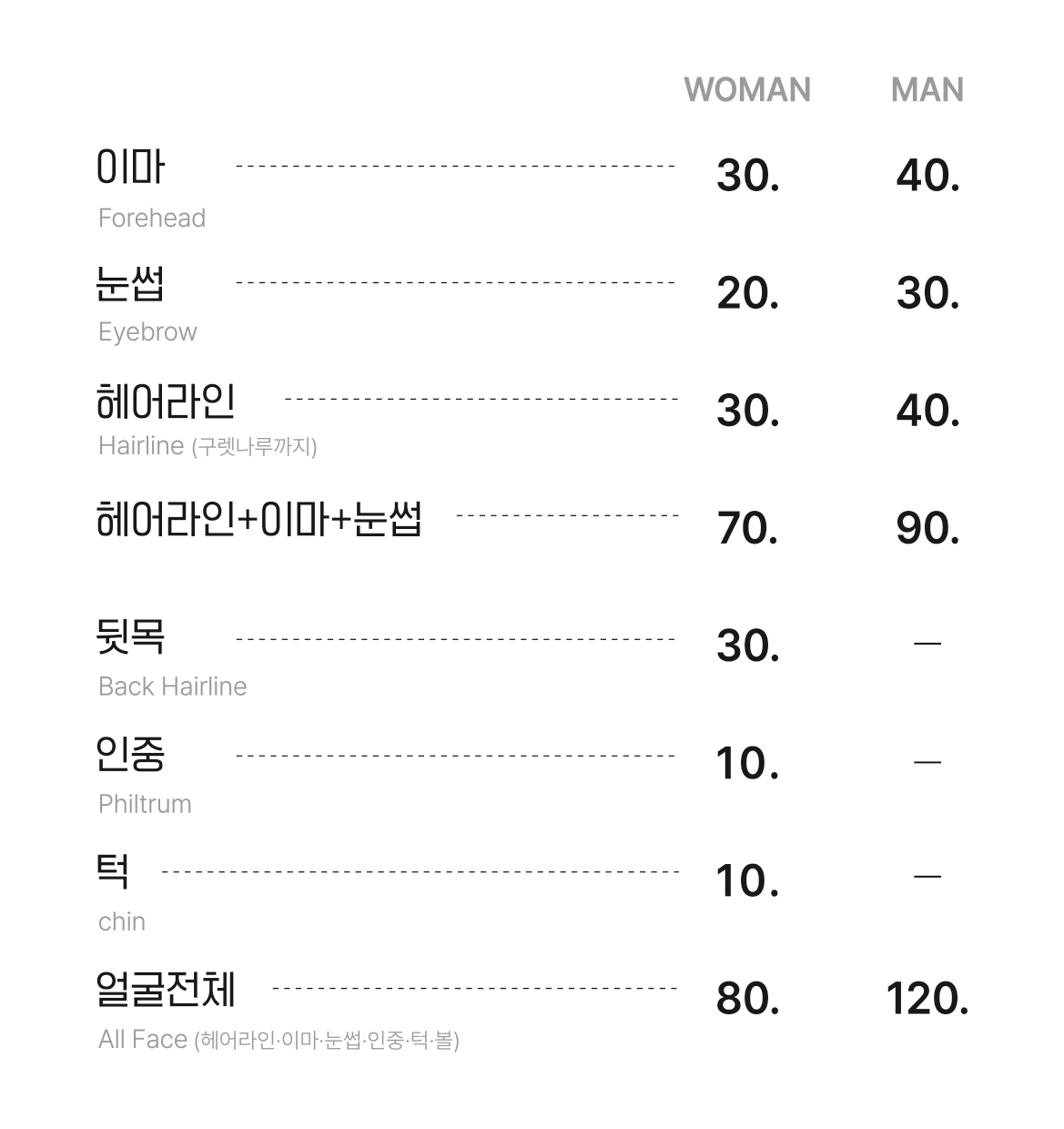 여누 슈가링 왁싱 대구점