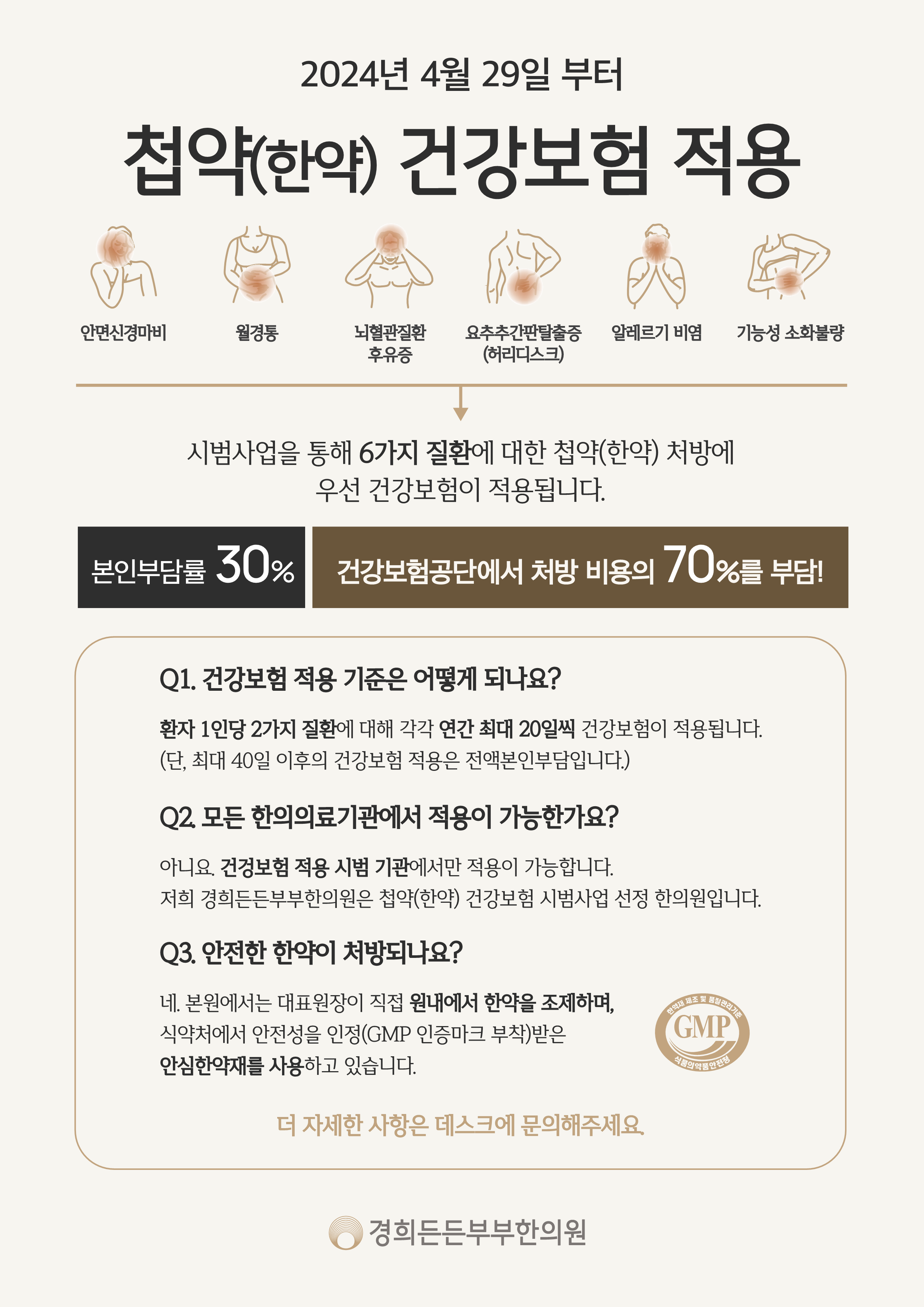 경희든든부부한의원 인천논현