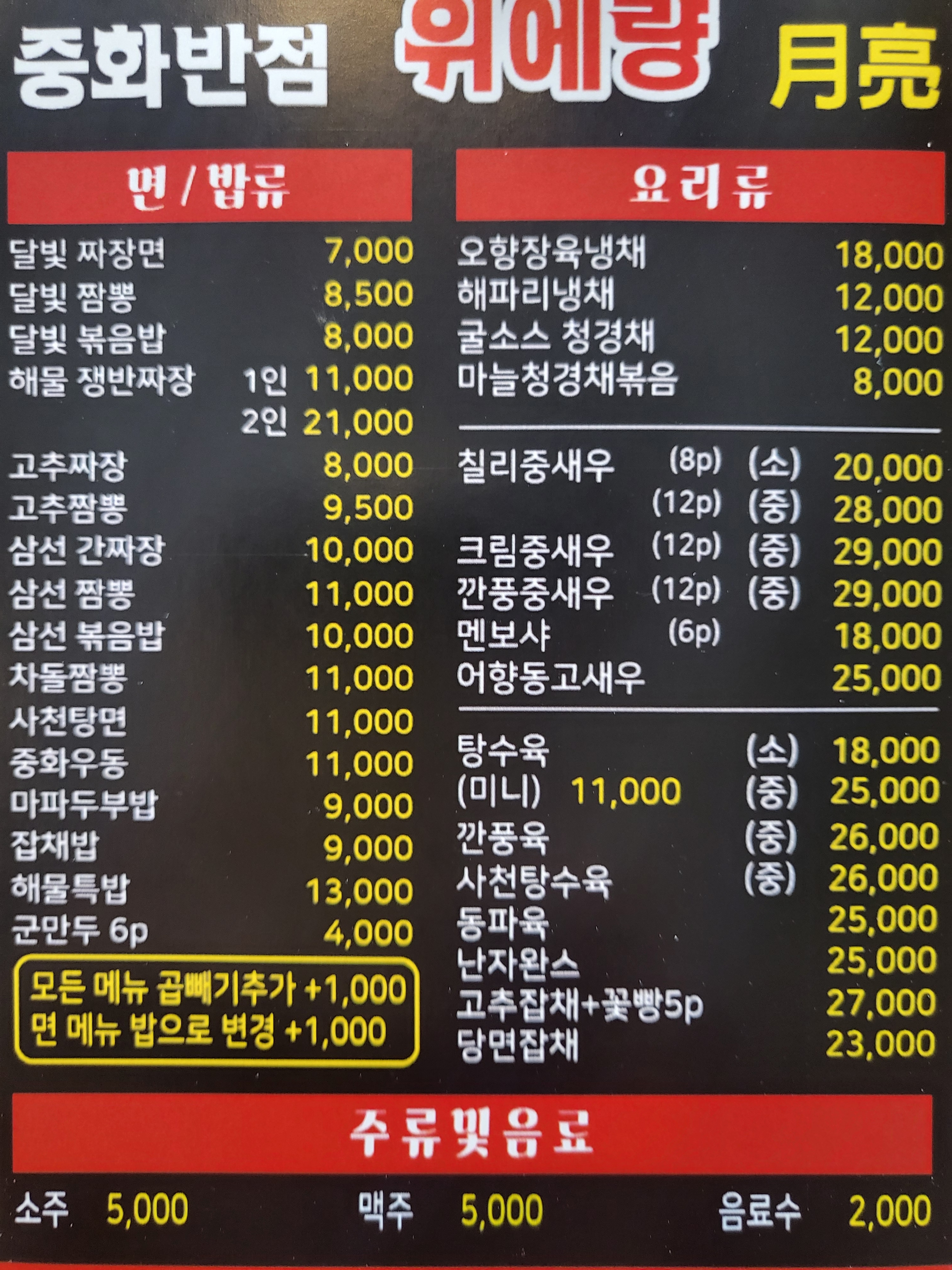 위에량