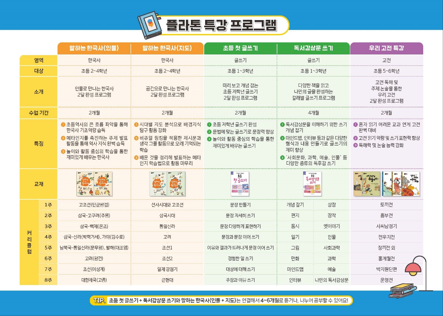 플라톤독서토론논술 창일논술교습소