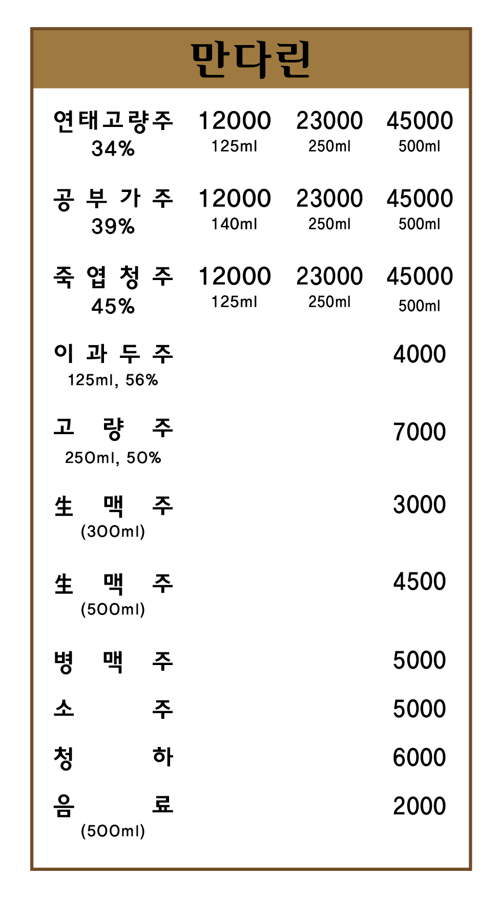 만다린
