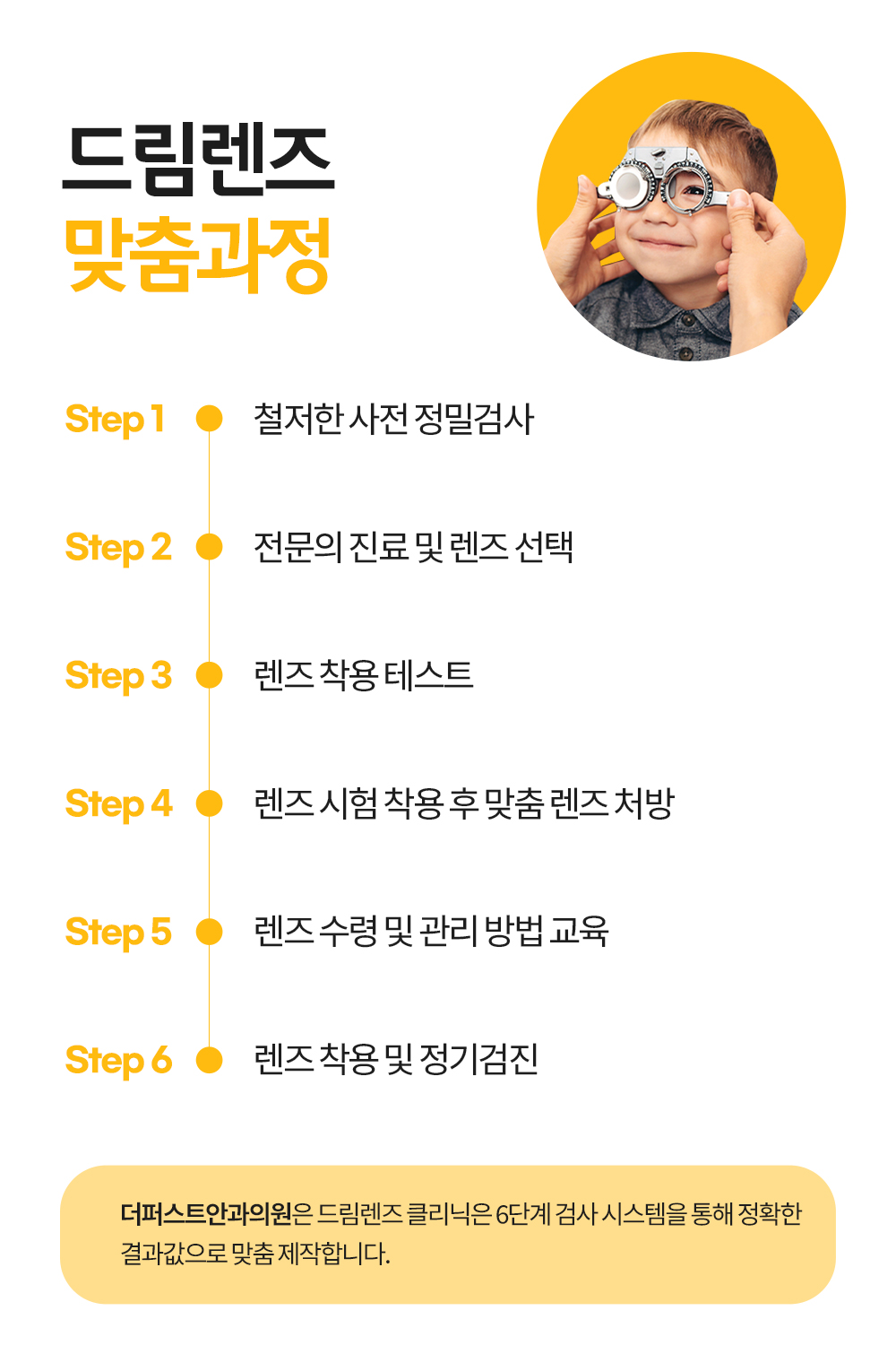 더퍼스트안과의원