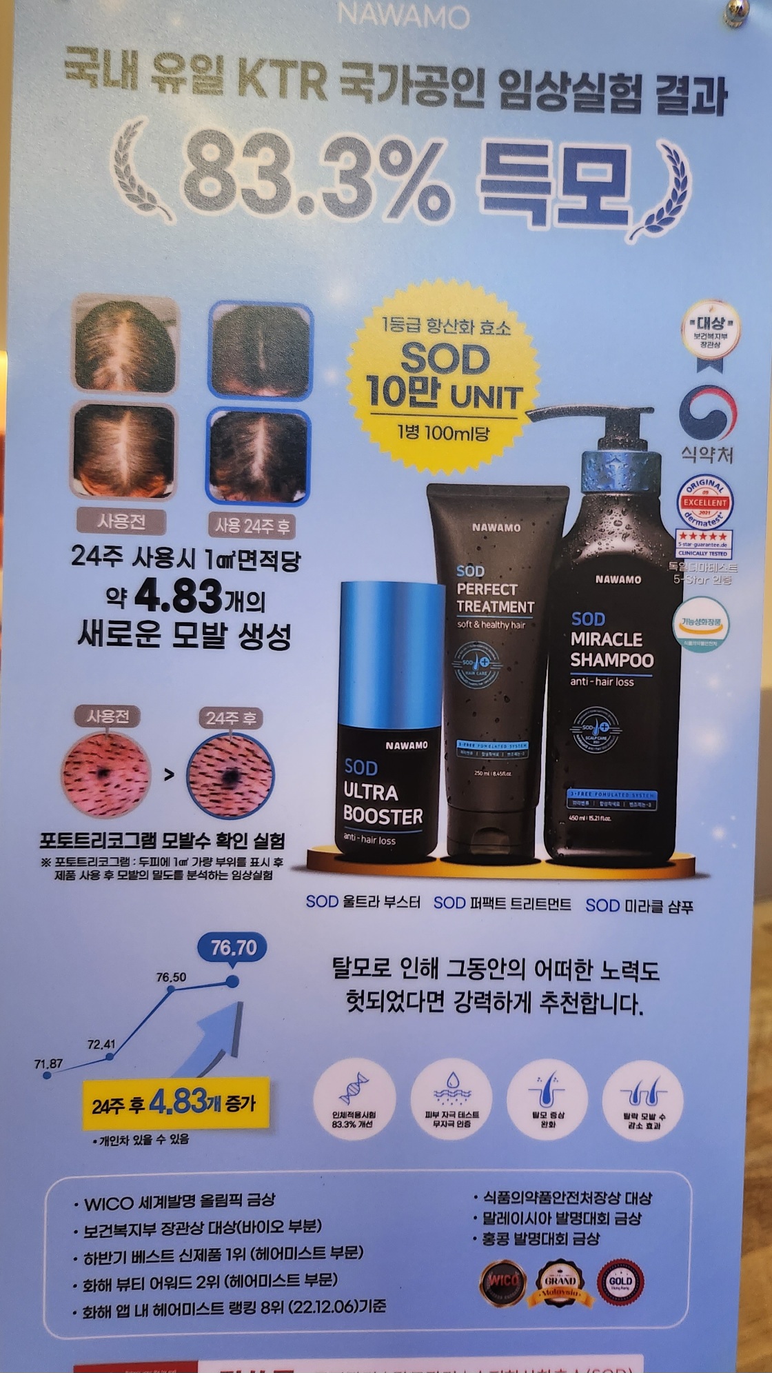 바이오포톤