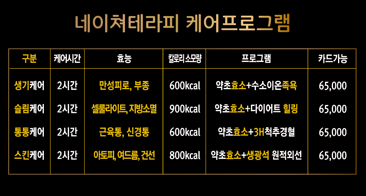 네이쳐테라피