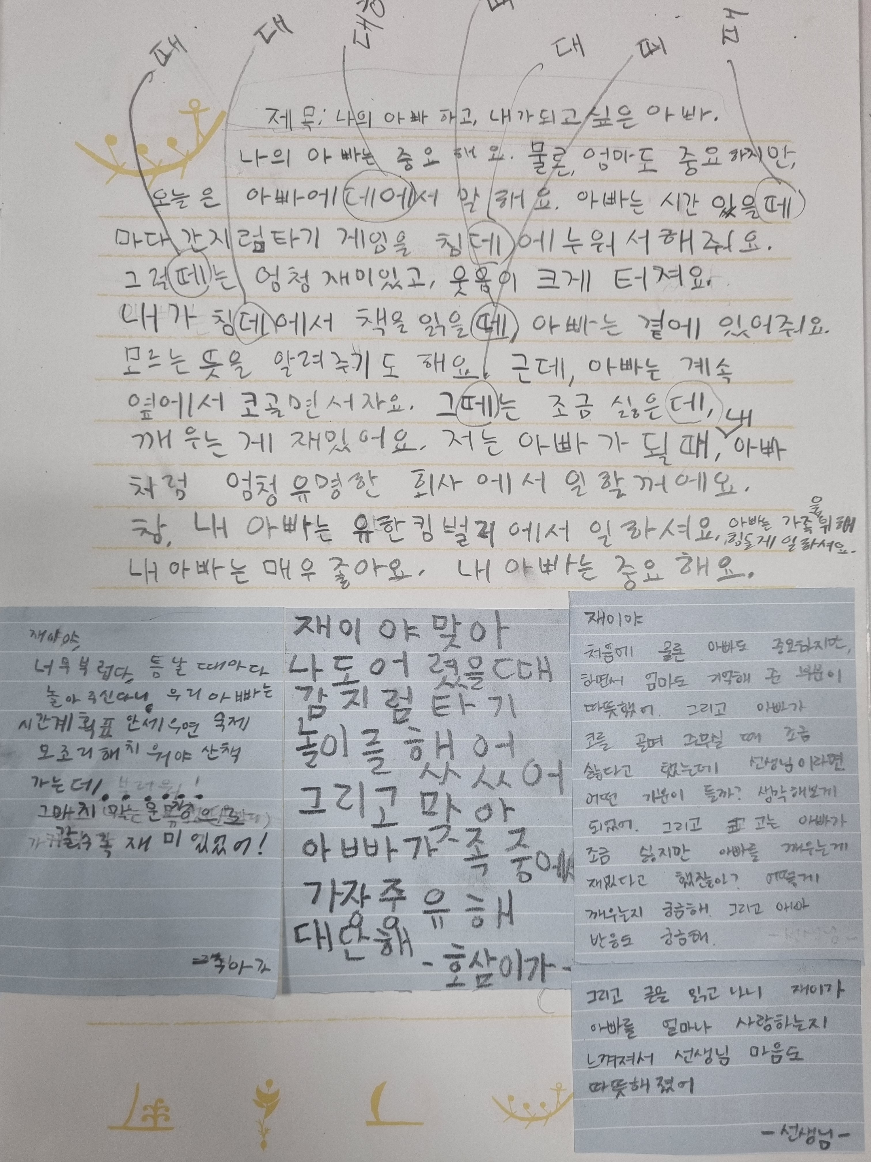 지혜의숲 독서토론논술 교습소