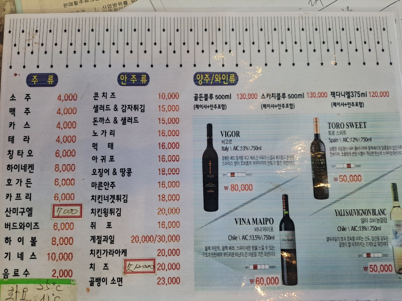요약 정보 이미지
