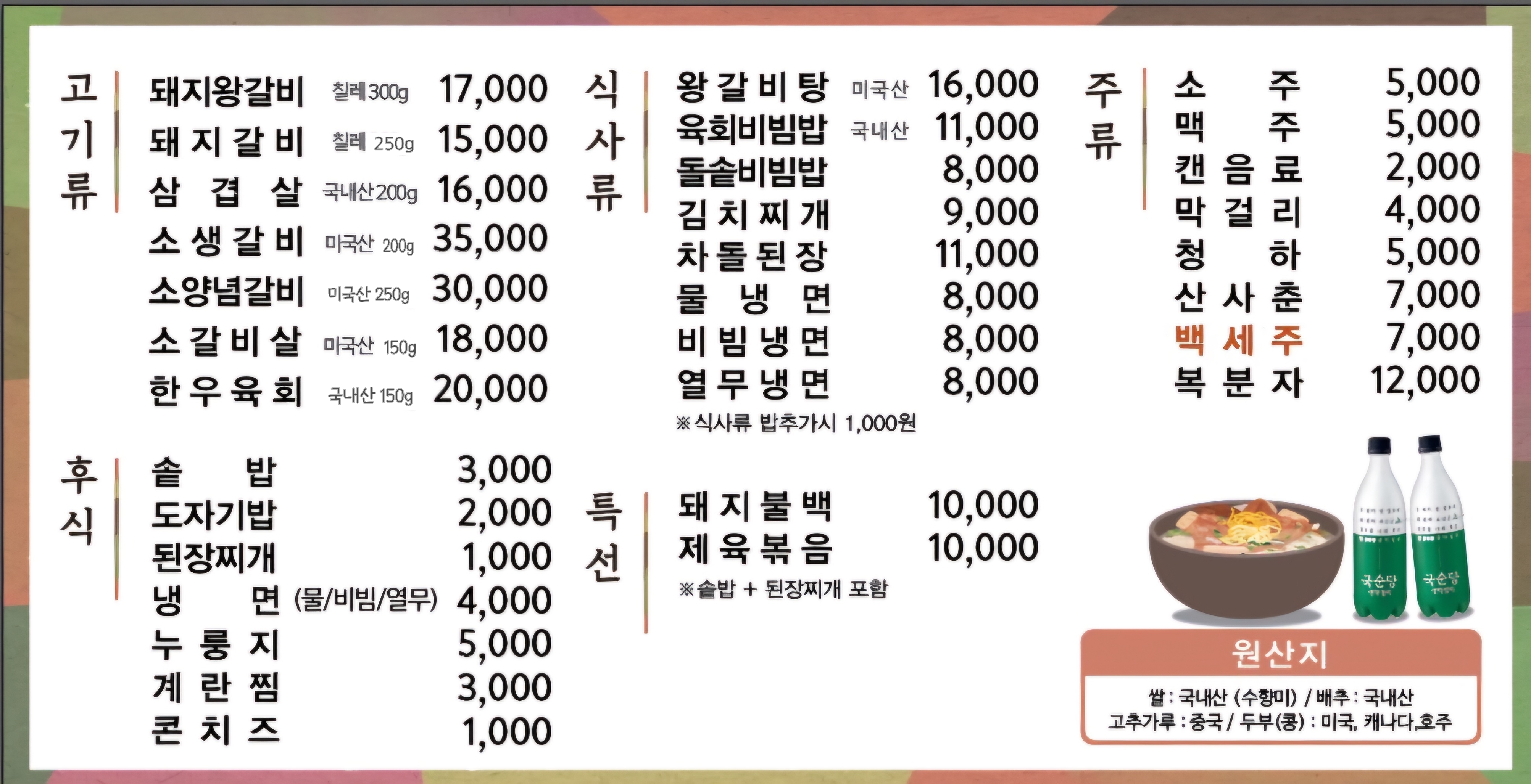 요약 정보 이미지