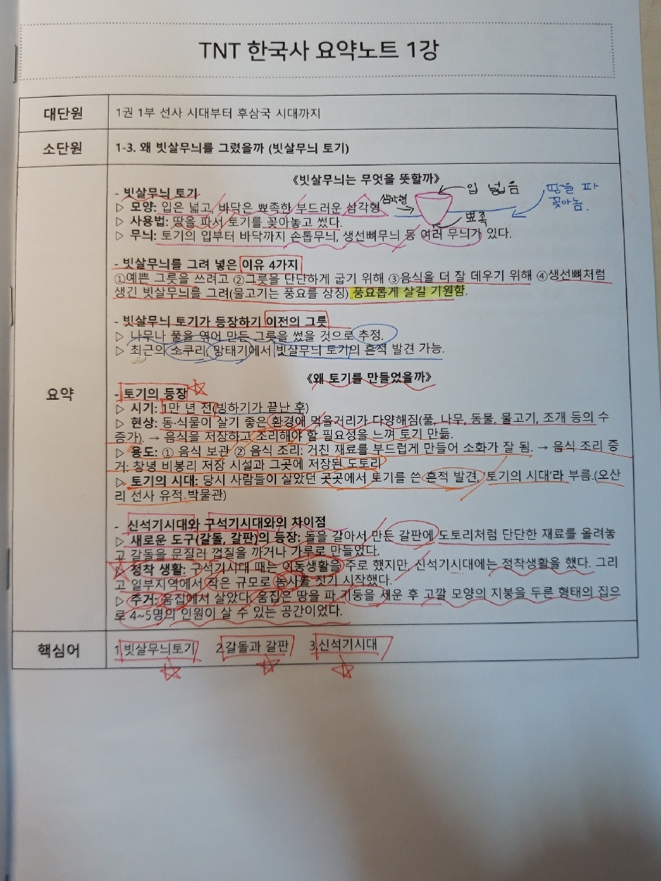리드인독서논술 잠실나루역점