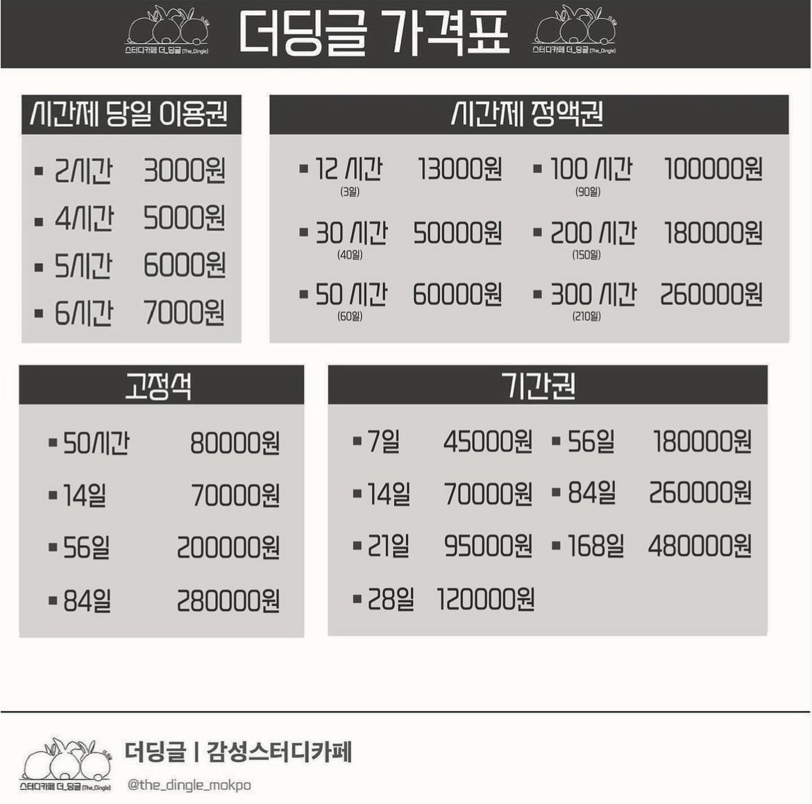 캑티 2