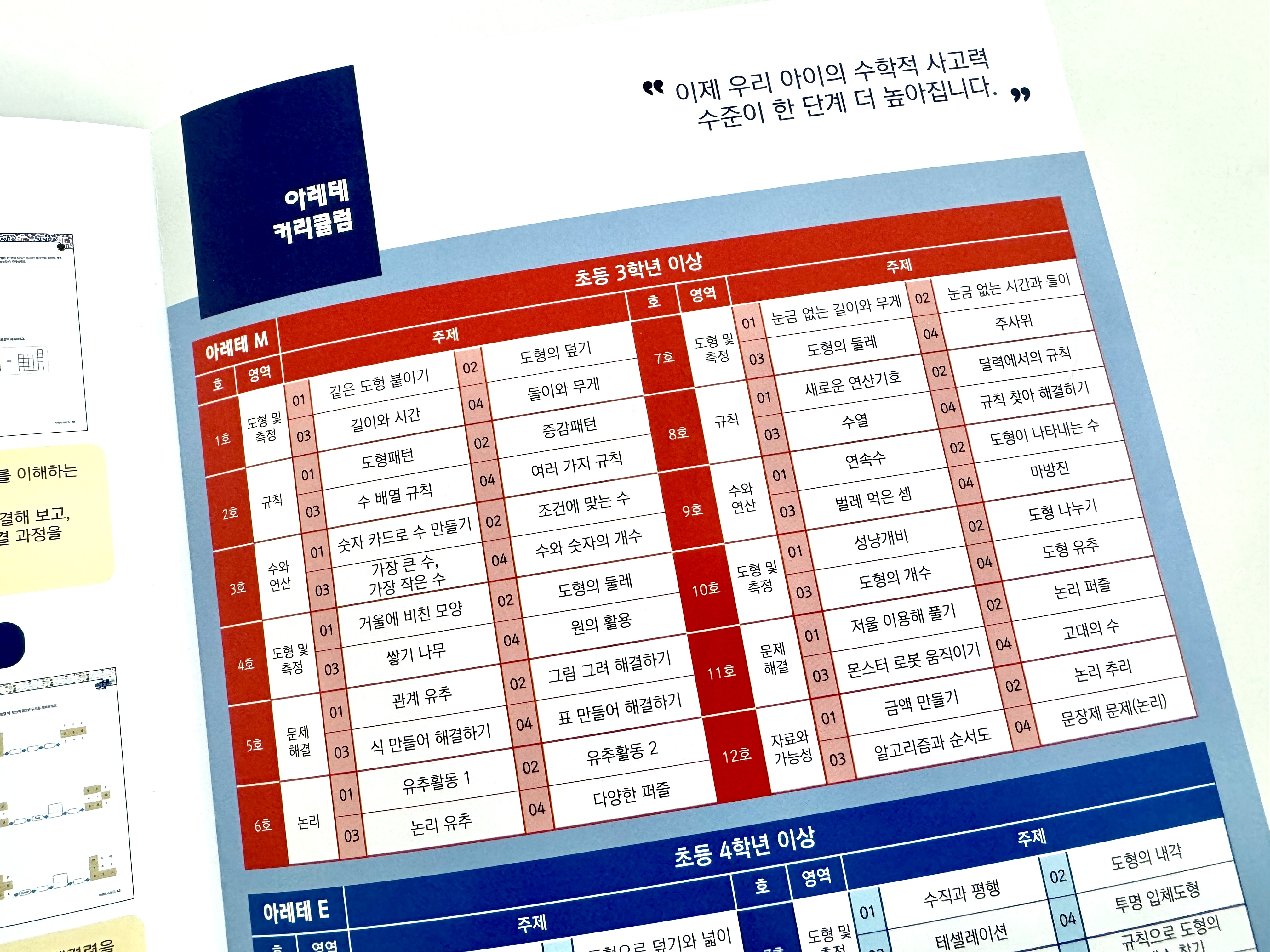 몬스터매스 신도림초 수학교습소