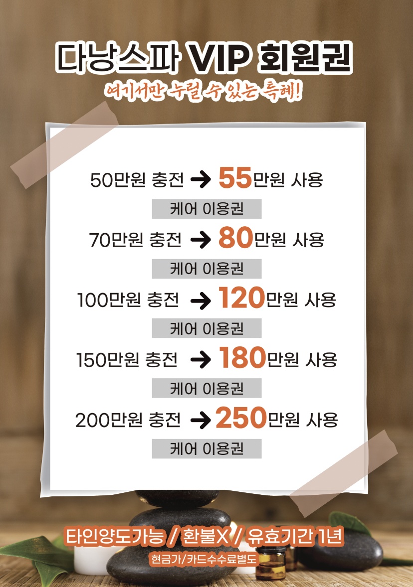 다낭