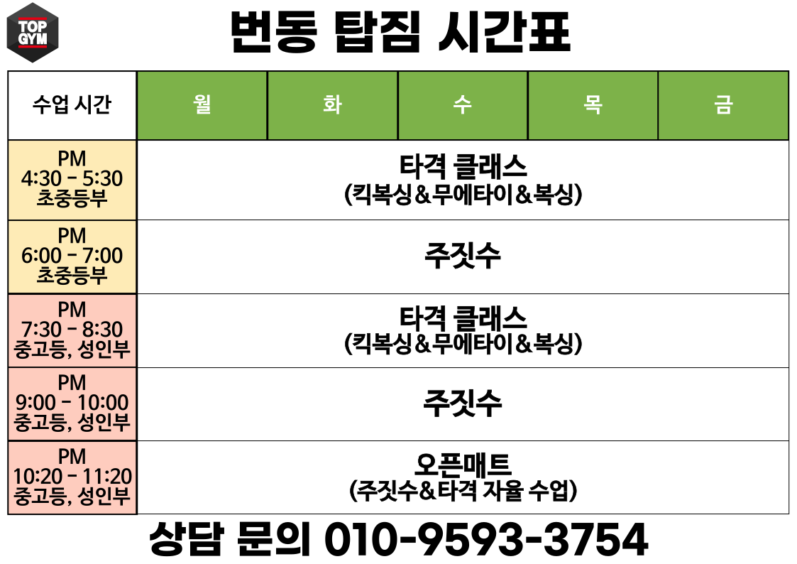 서울 강북구 오현로34길 복싱체육관 번동탑짐(주짓수,킥복싱,무에타이,복싱) 내부 모습 3