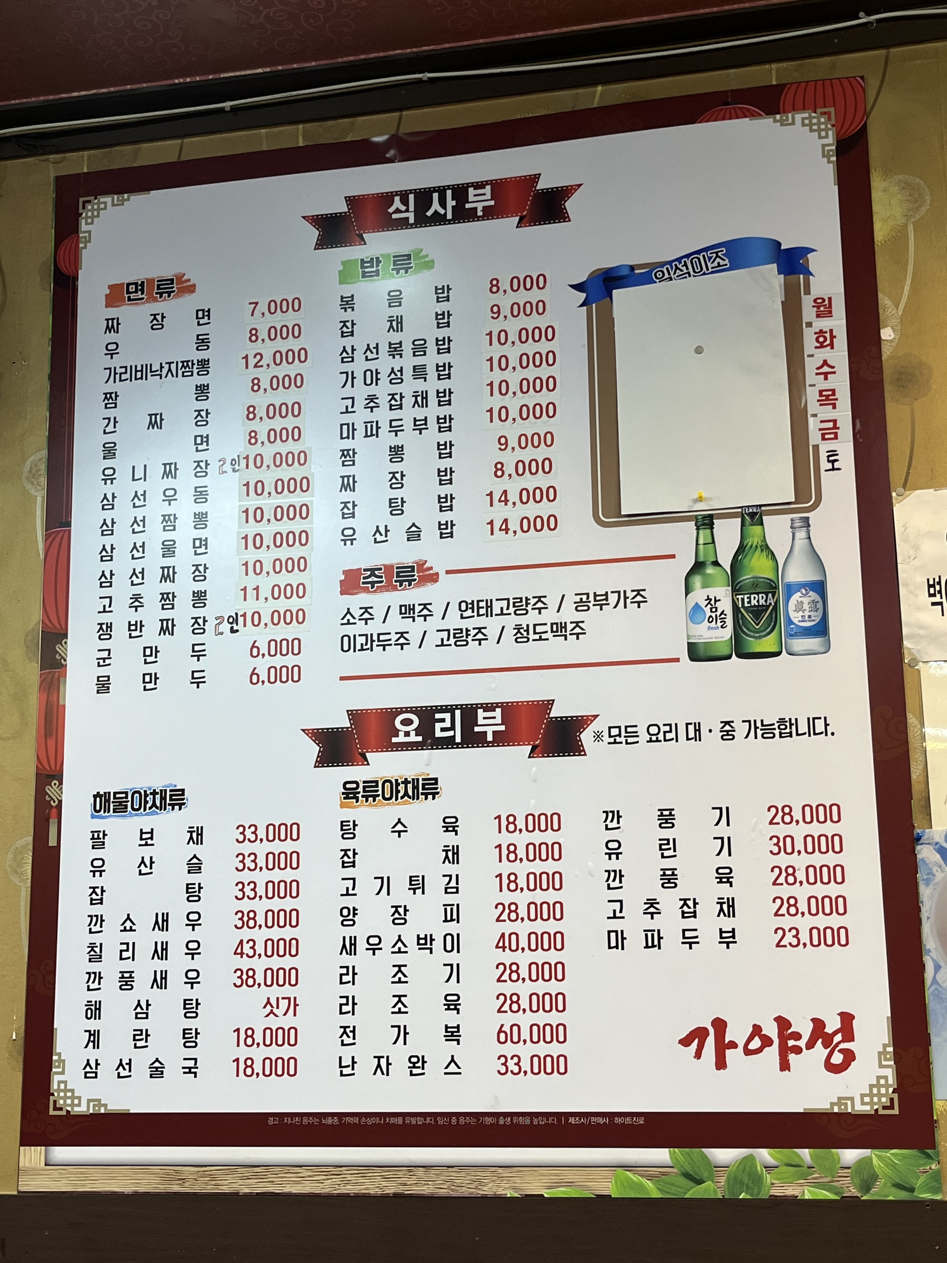 가야성