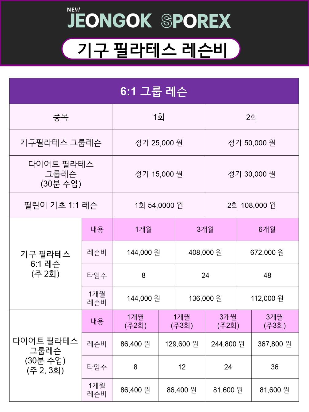 뉴전곡스포렉스