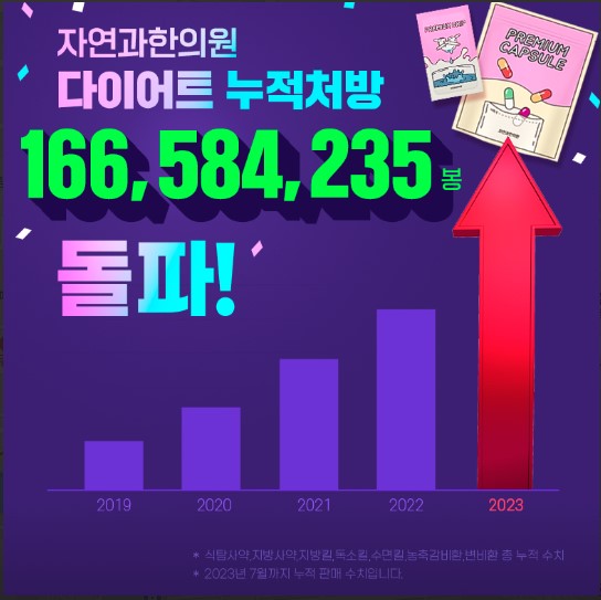 자연과한의원 동탄