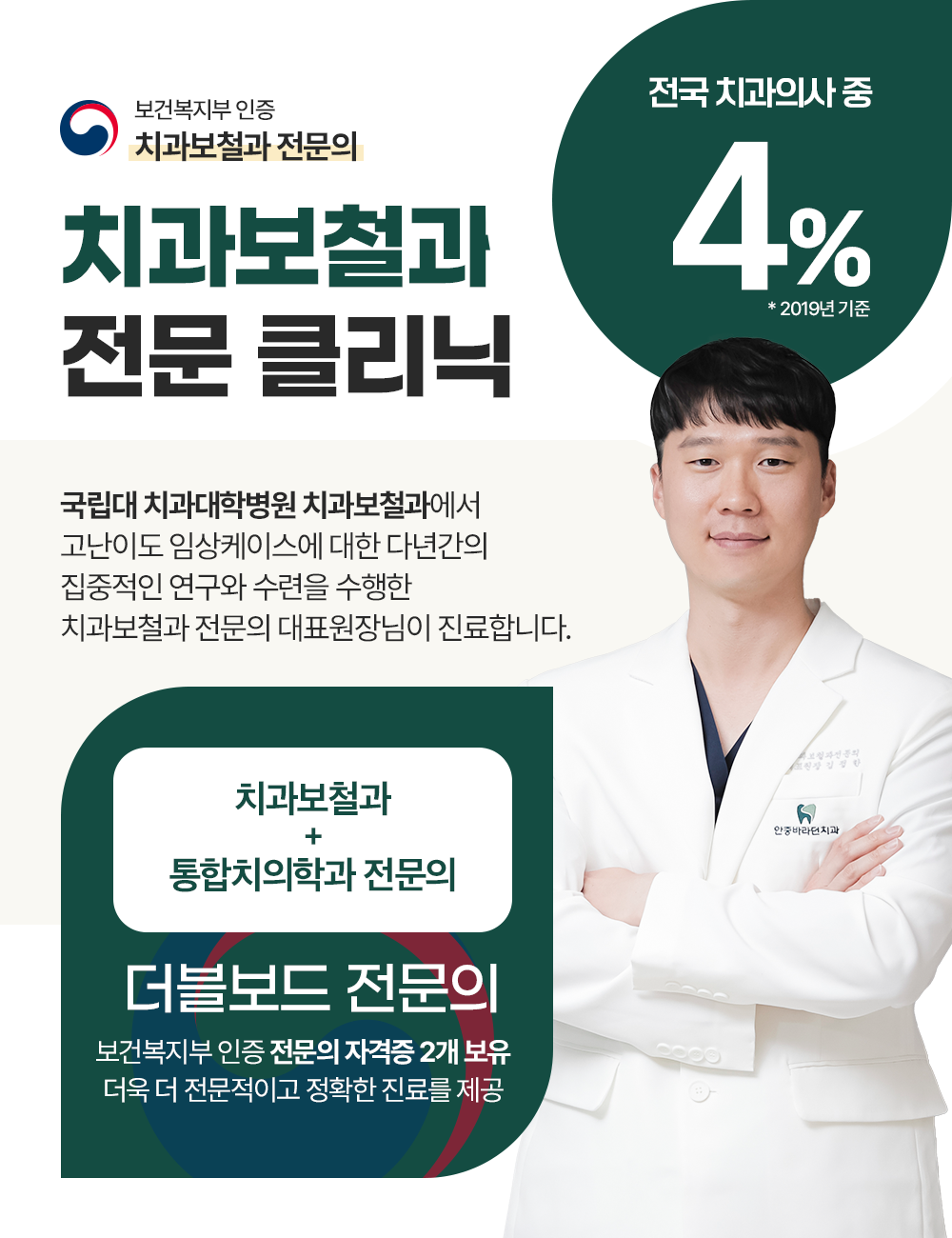안중바라던치과의원