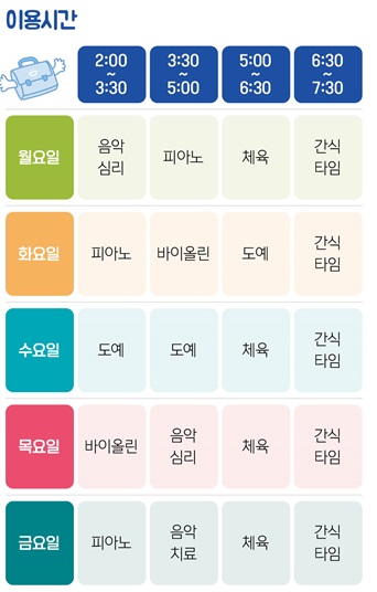 사회적협동조합 쏘굿