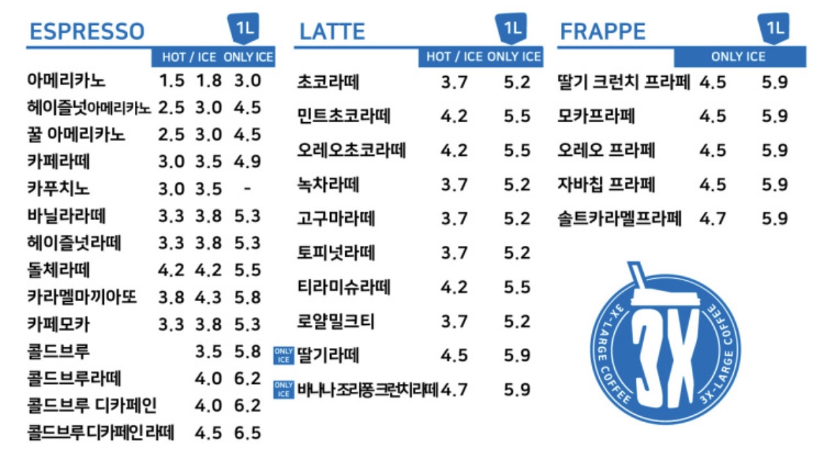 쓰리엑스라지커피 괘법점