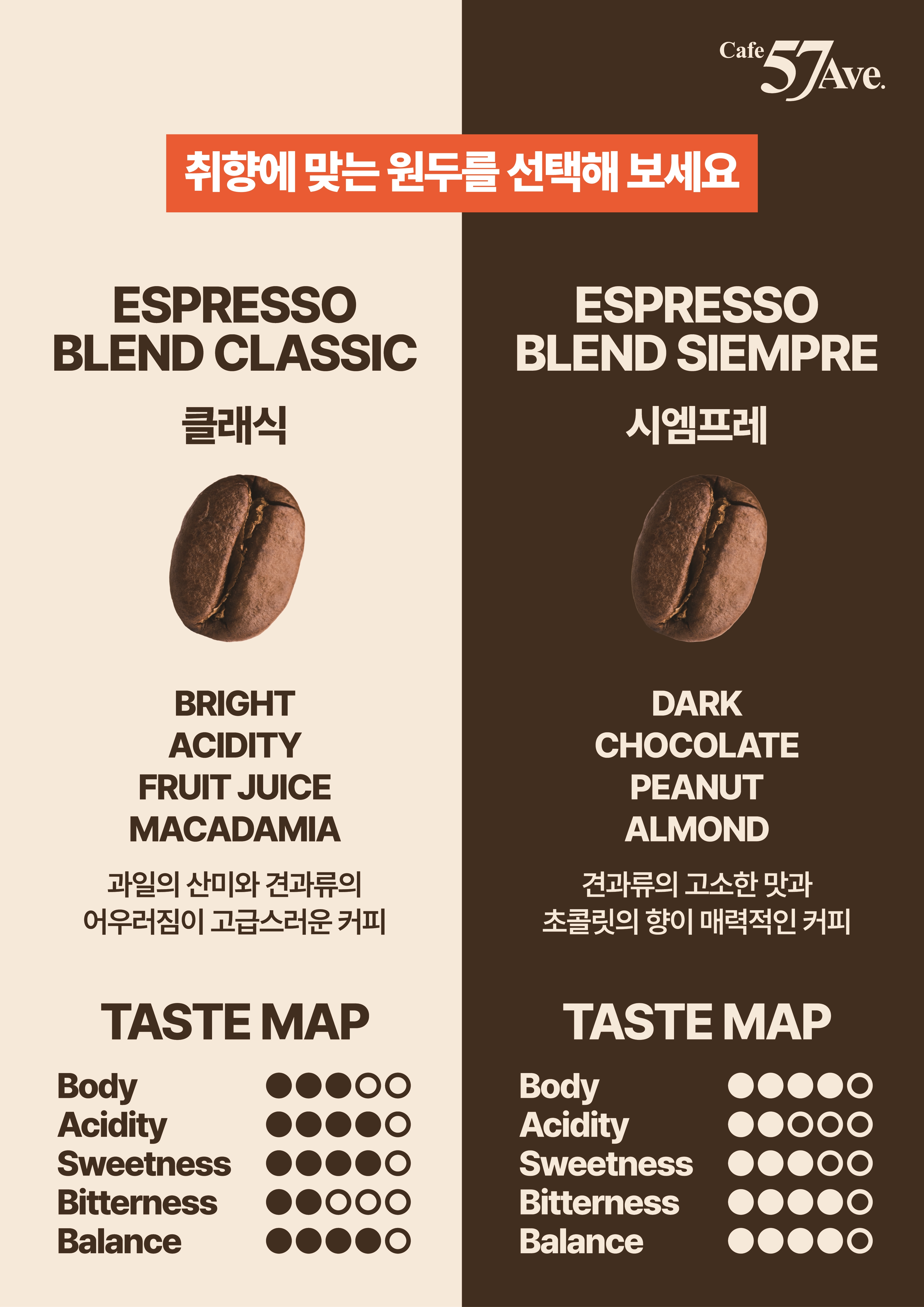 카페57에비뉴