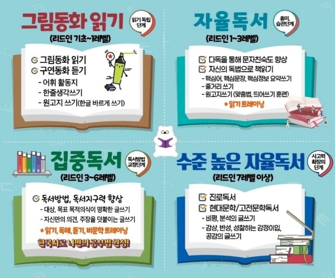 리드인 오송로제비앙점