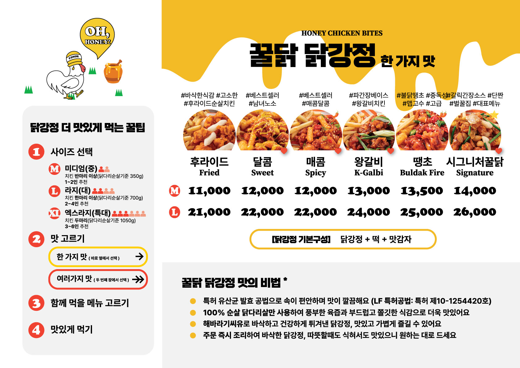 꿀닭 시흥능곡점