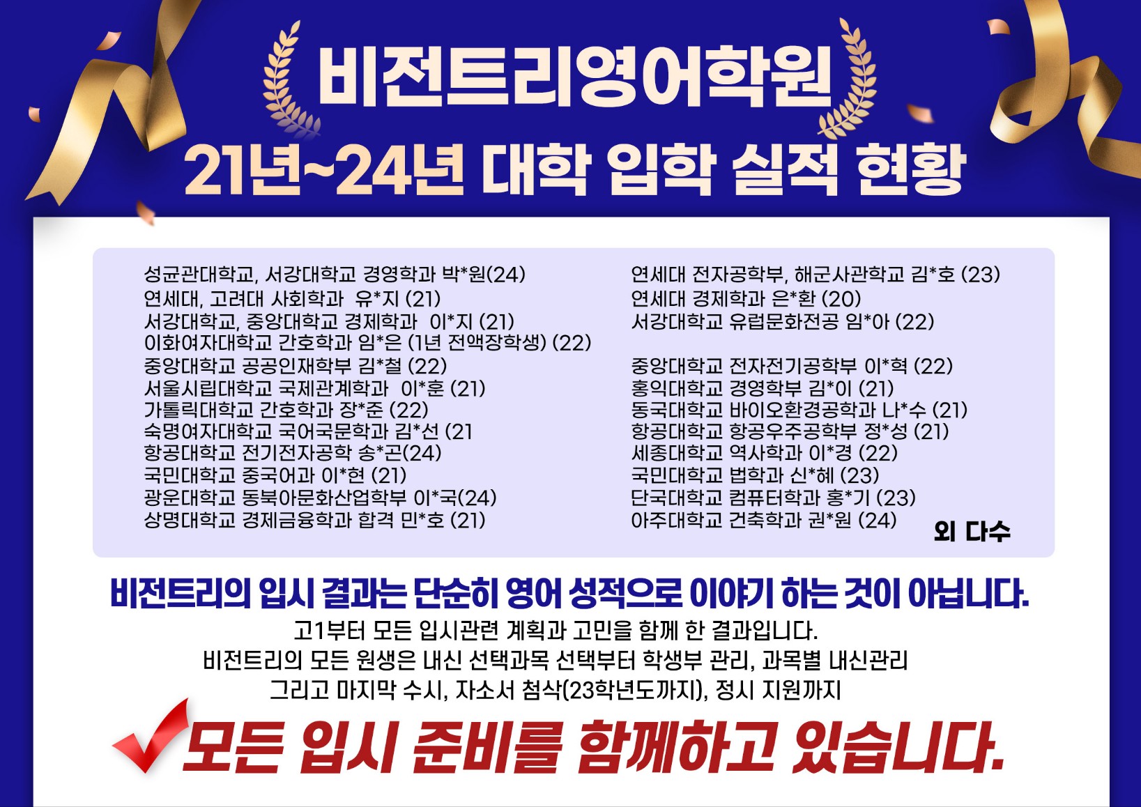 비전트리영어학원
