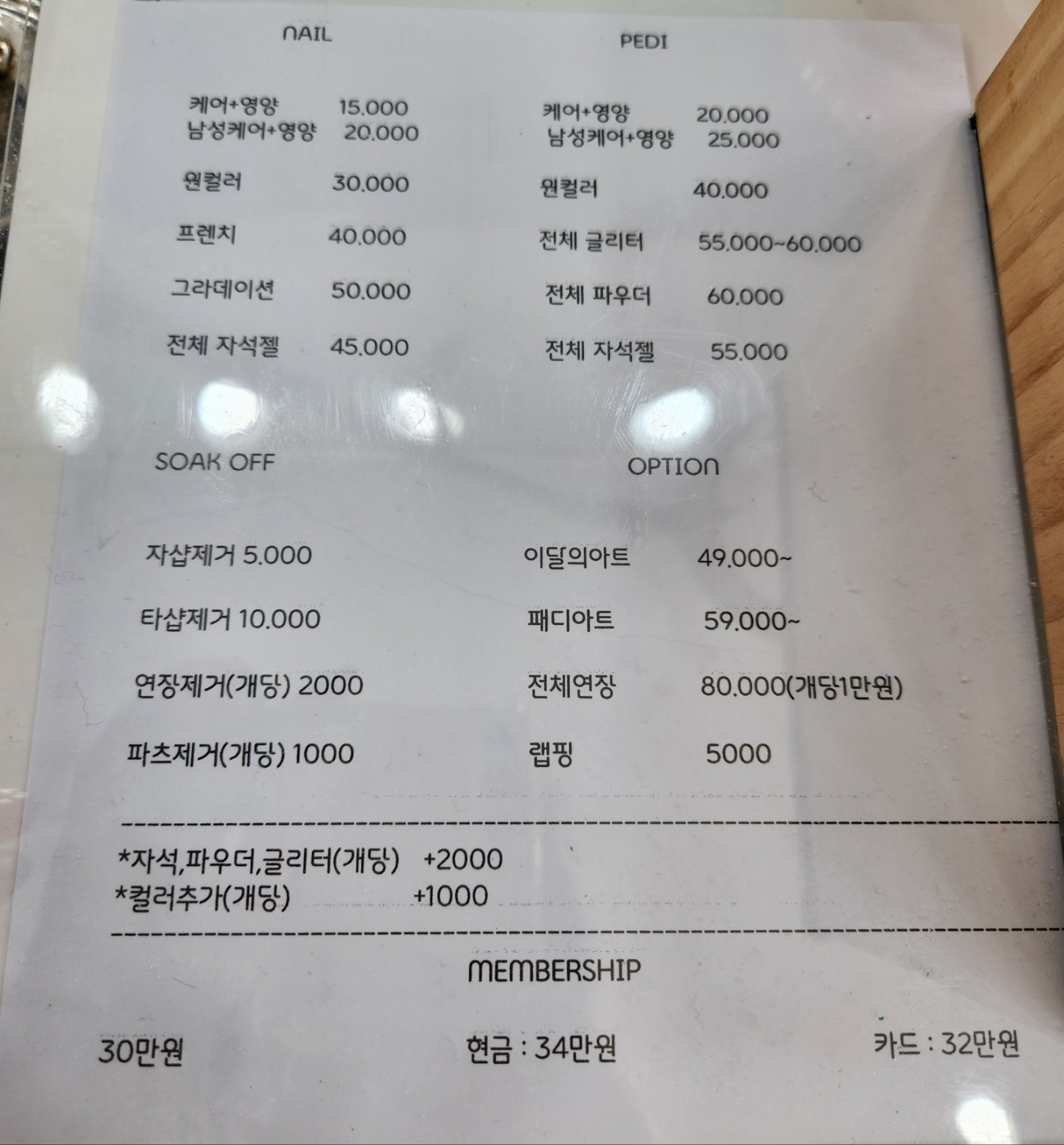 아또네일