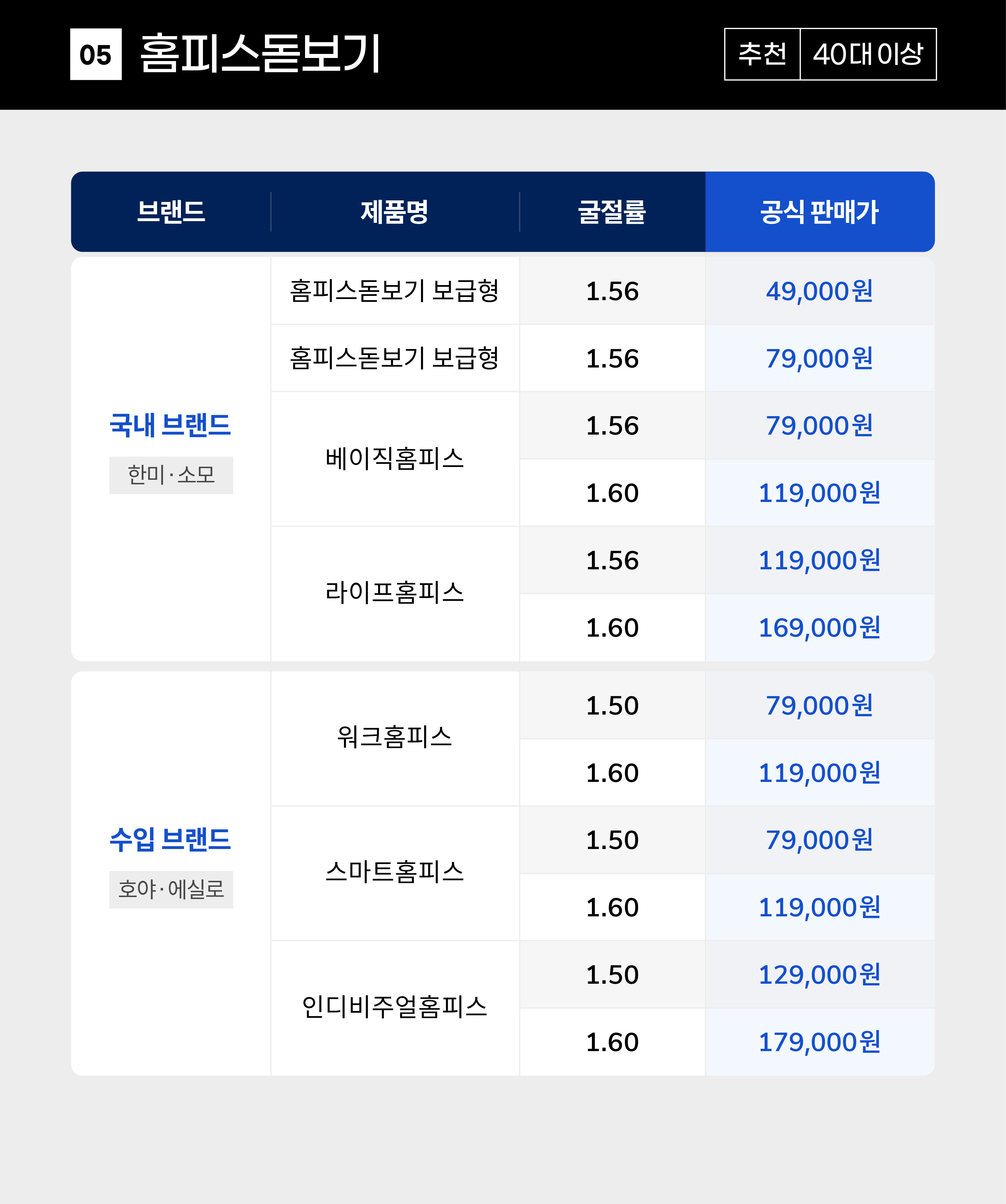 다비치안경 안동점 대표 이미지