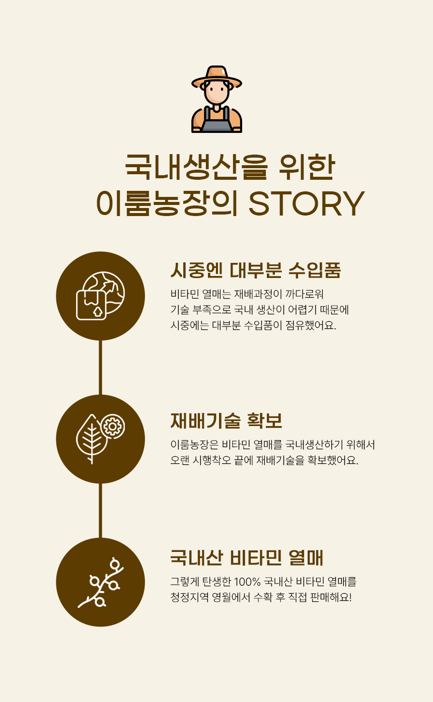 이룸농장