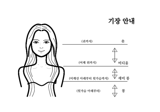 앙포레모리노헤어 아중점