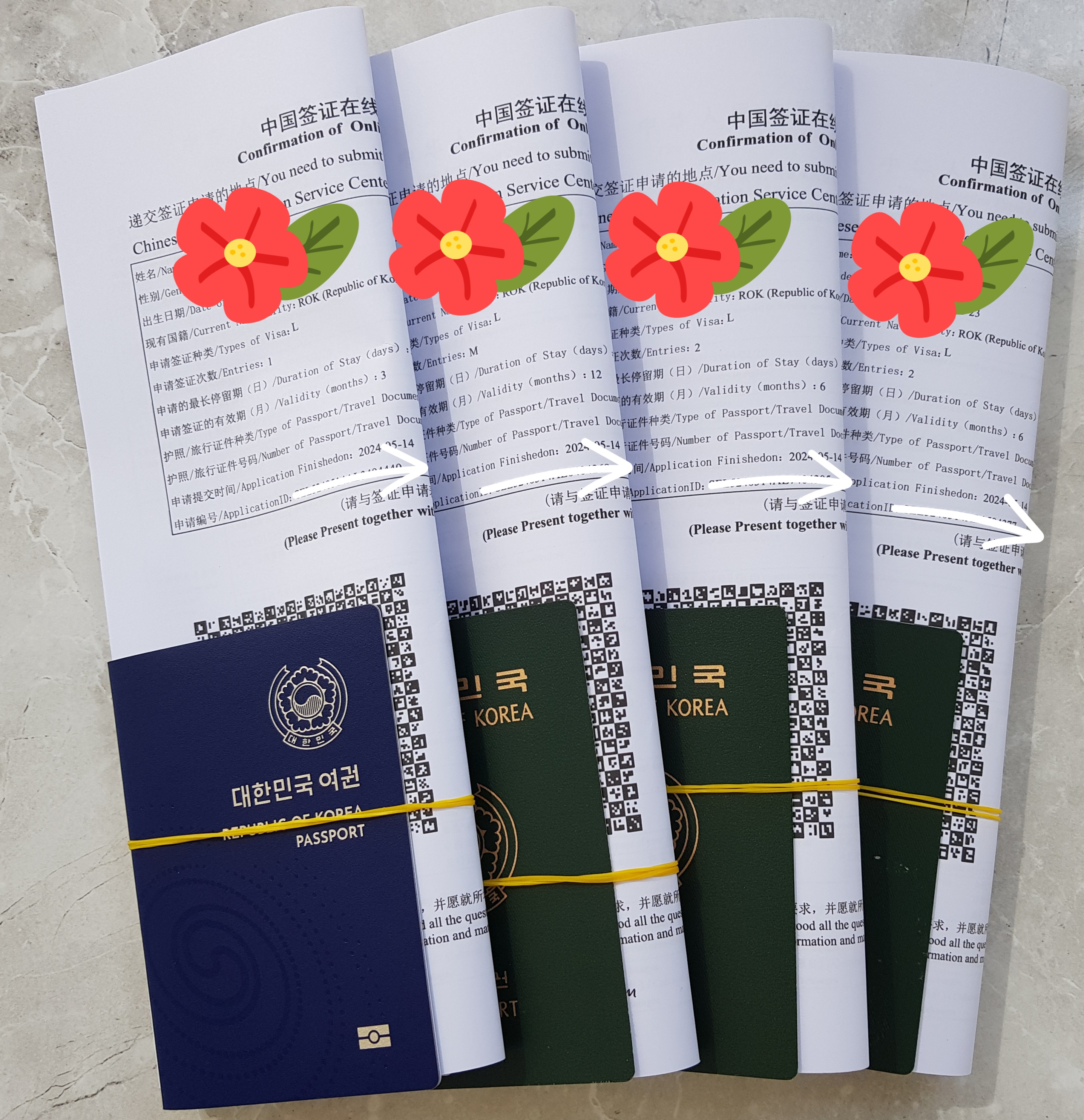 월투어다산점 중국비자대행