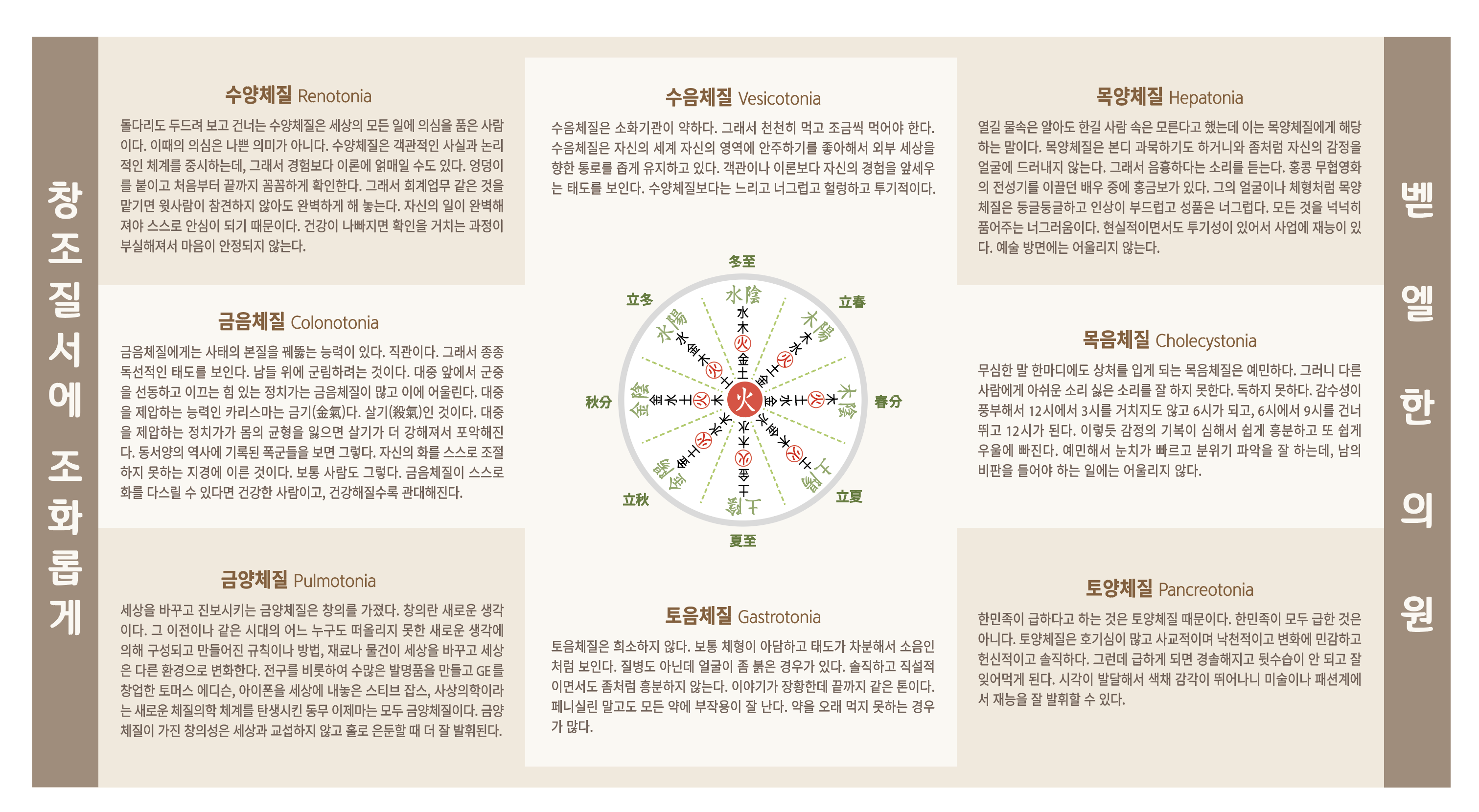벧엘한의원