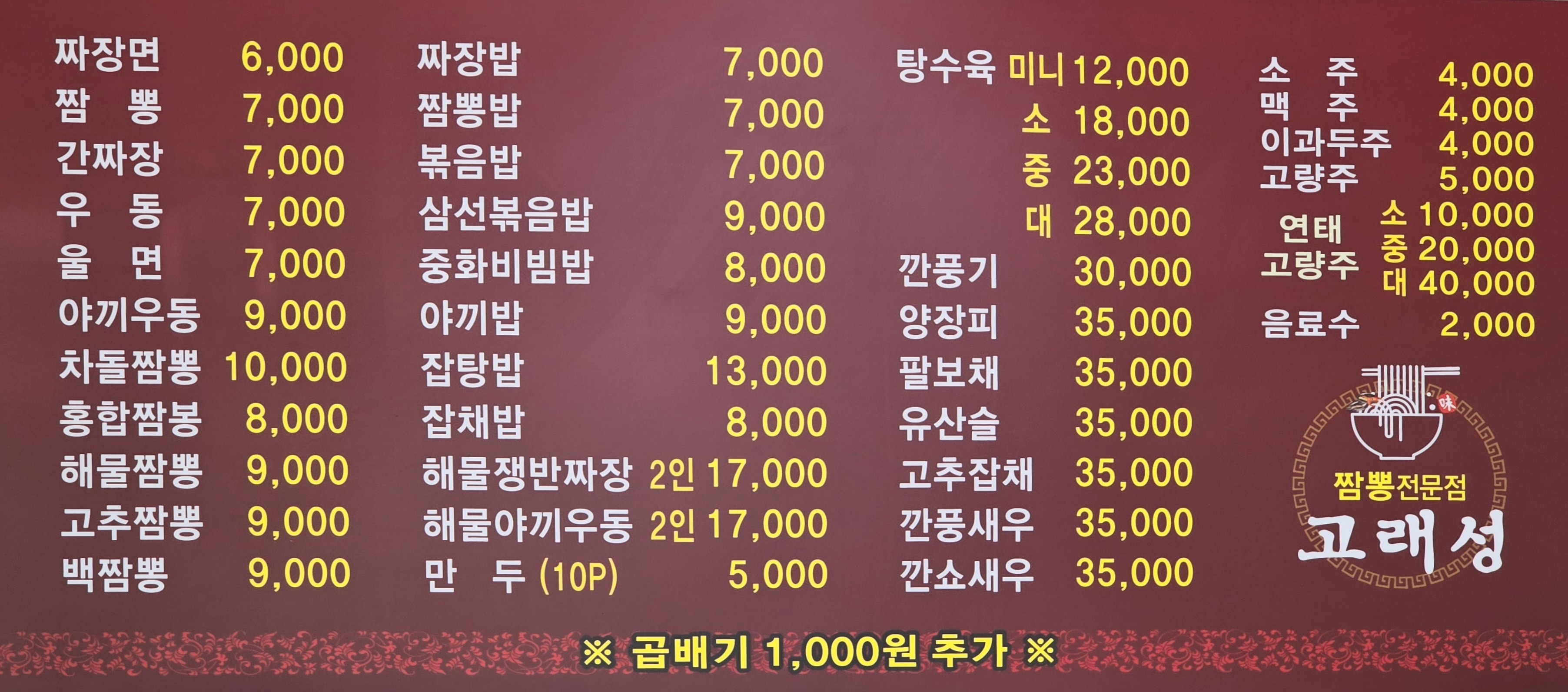 고래성 반점