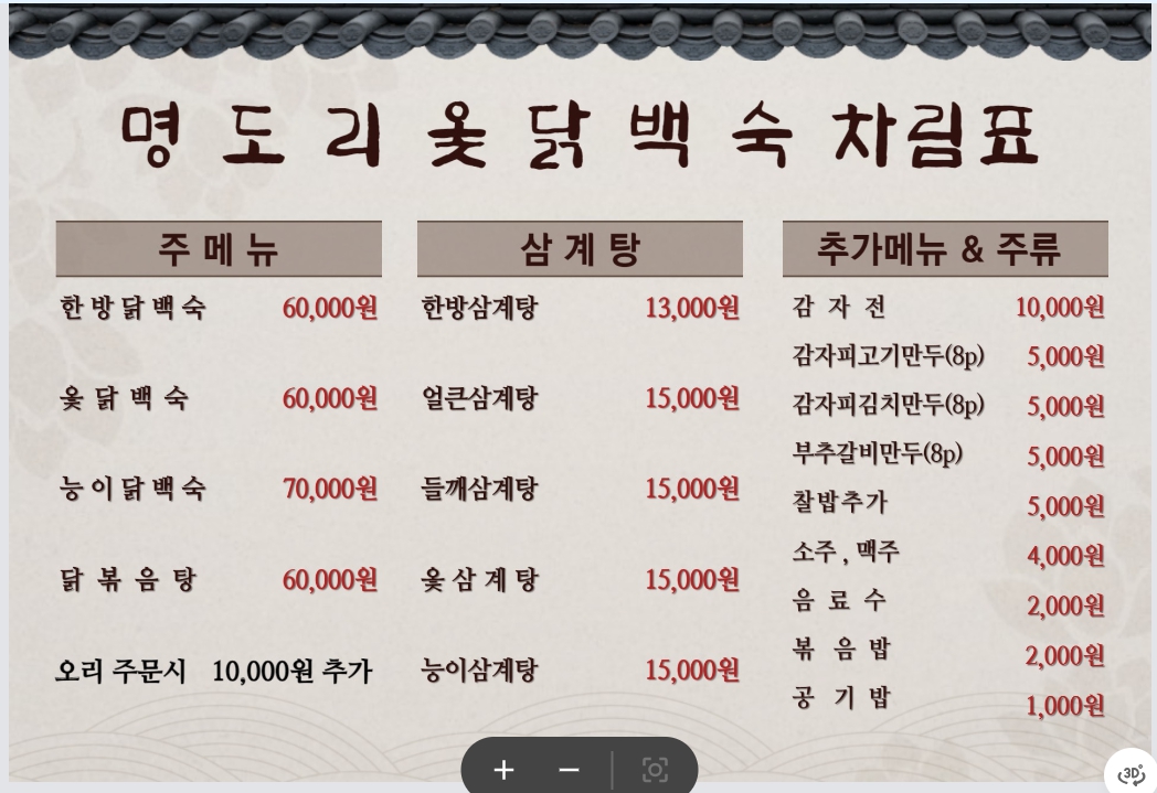요약 정보 이미지