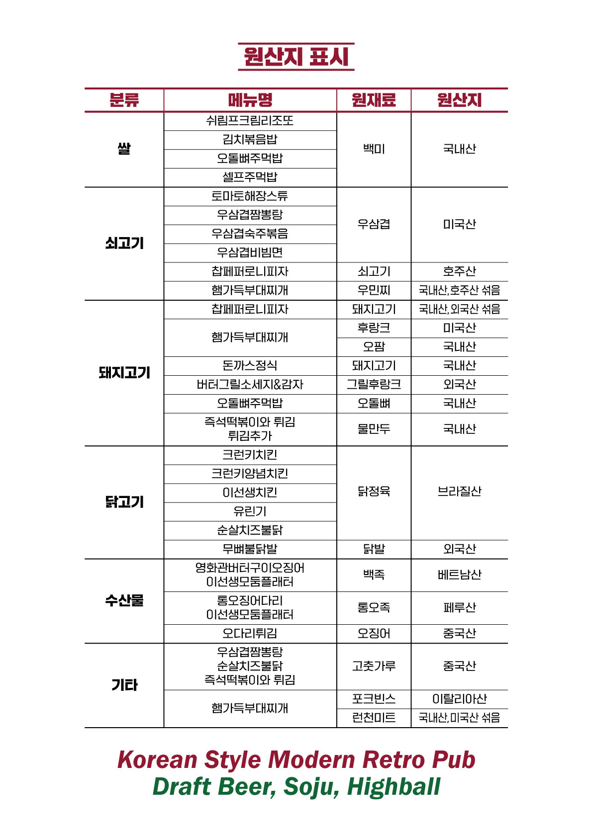 요약 정보 이미지