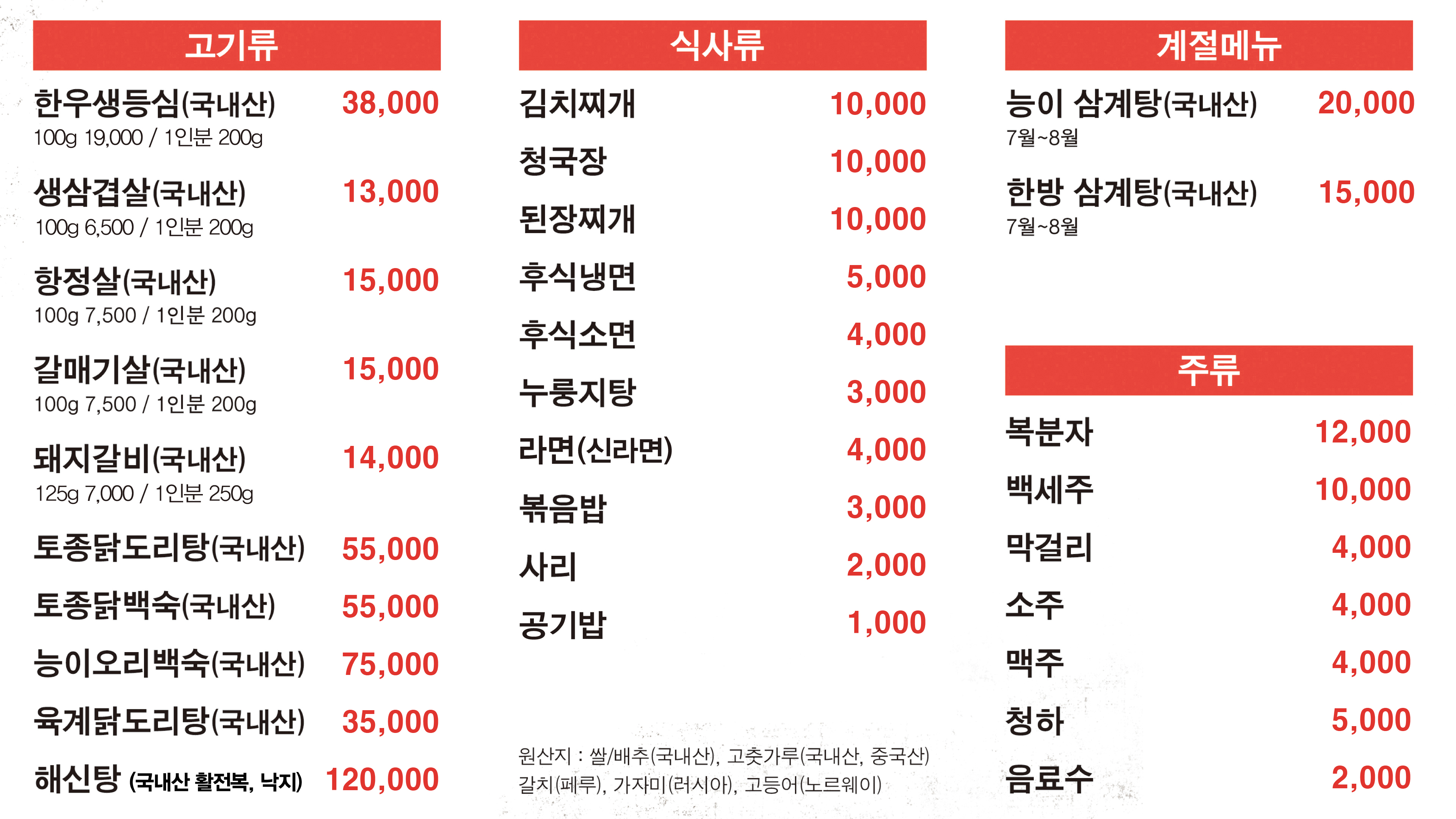 요약 정보 이미지