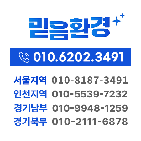 믿음환경