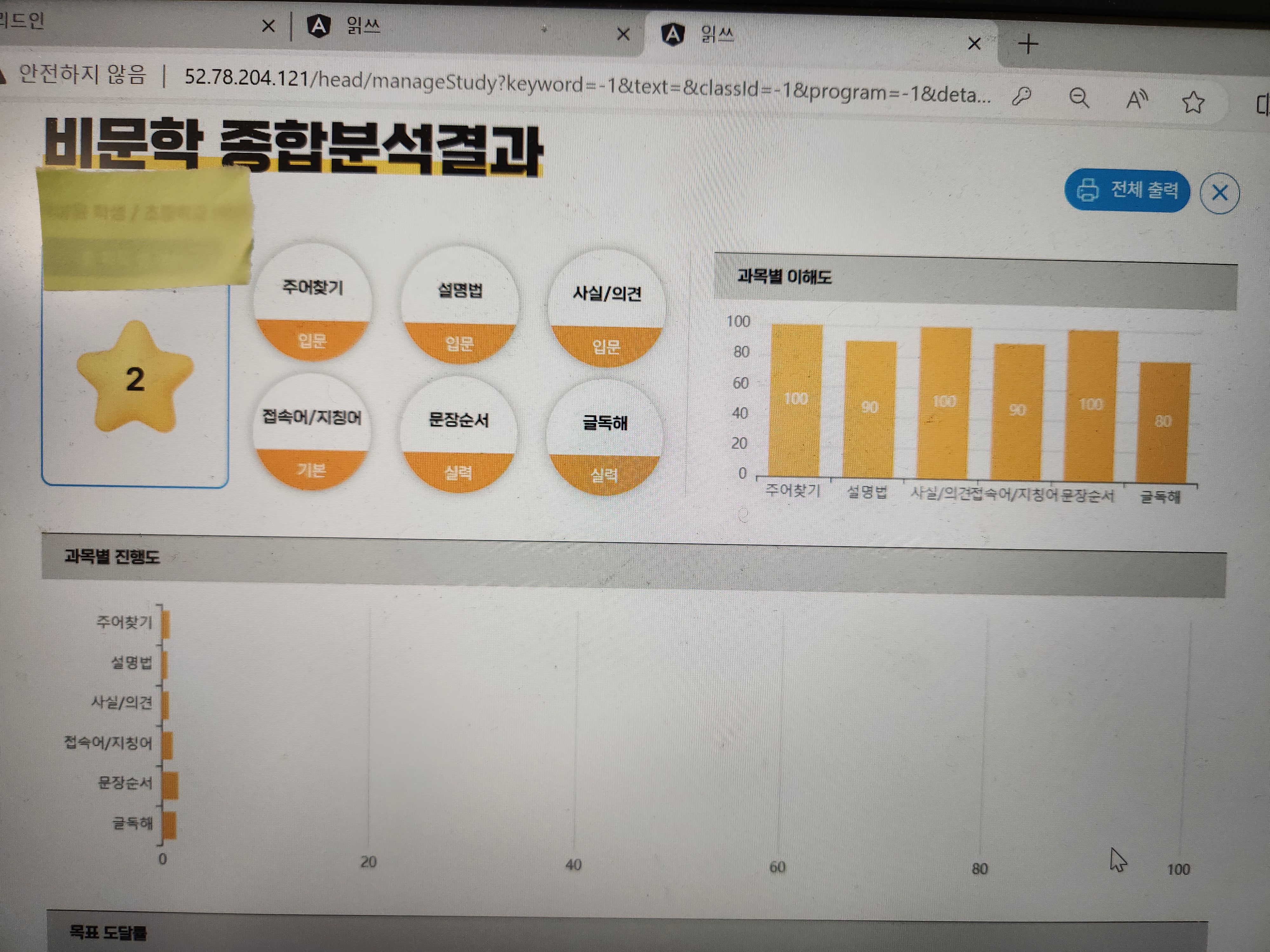 리드인독서중심논술학원 서부직영원