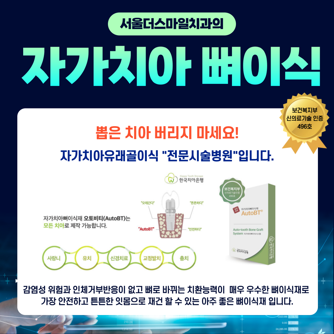 서울더스마일치과의원 대표 이미지