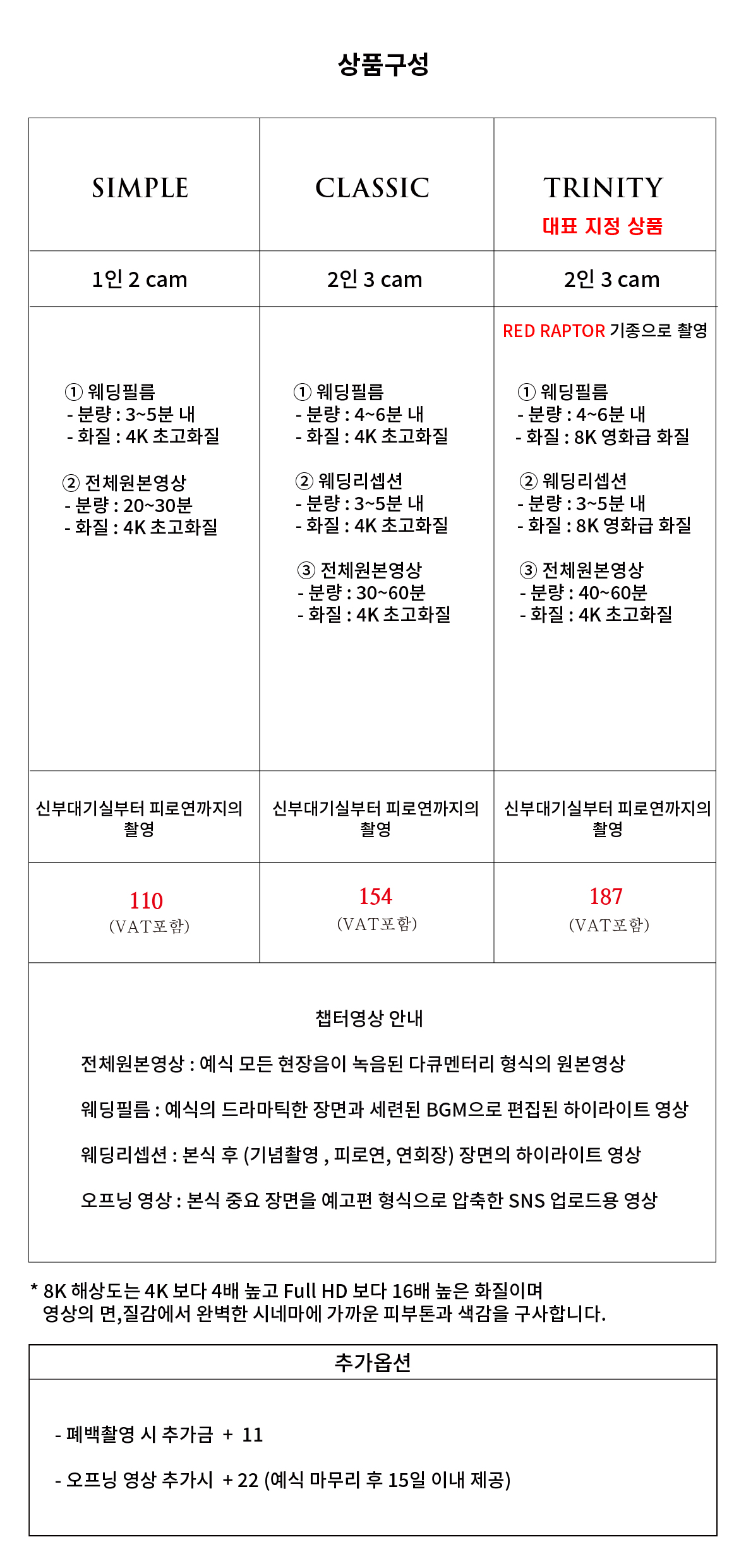 고혹필름