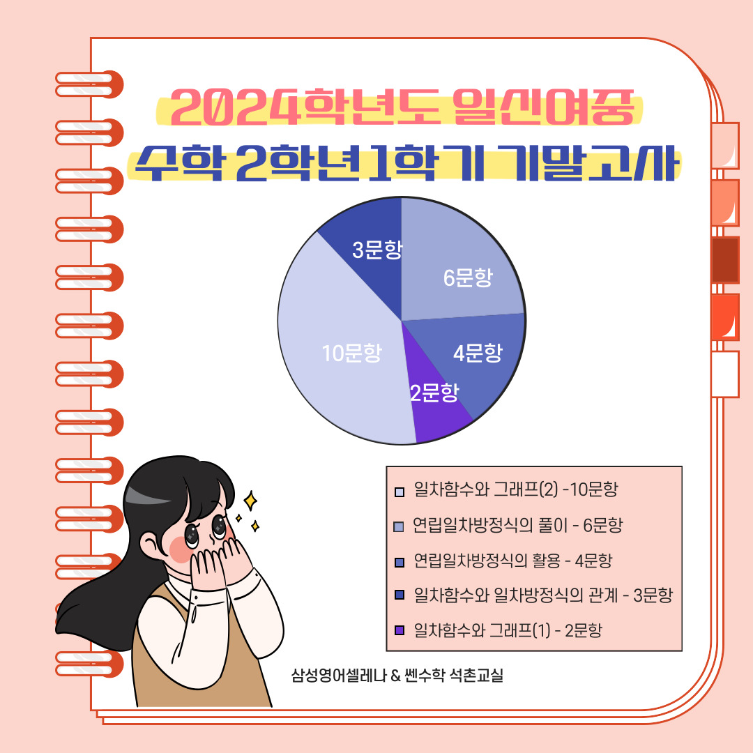 삼성영어 쎈수학러닝센터 석촌보습학원
