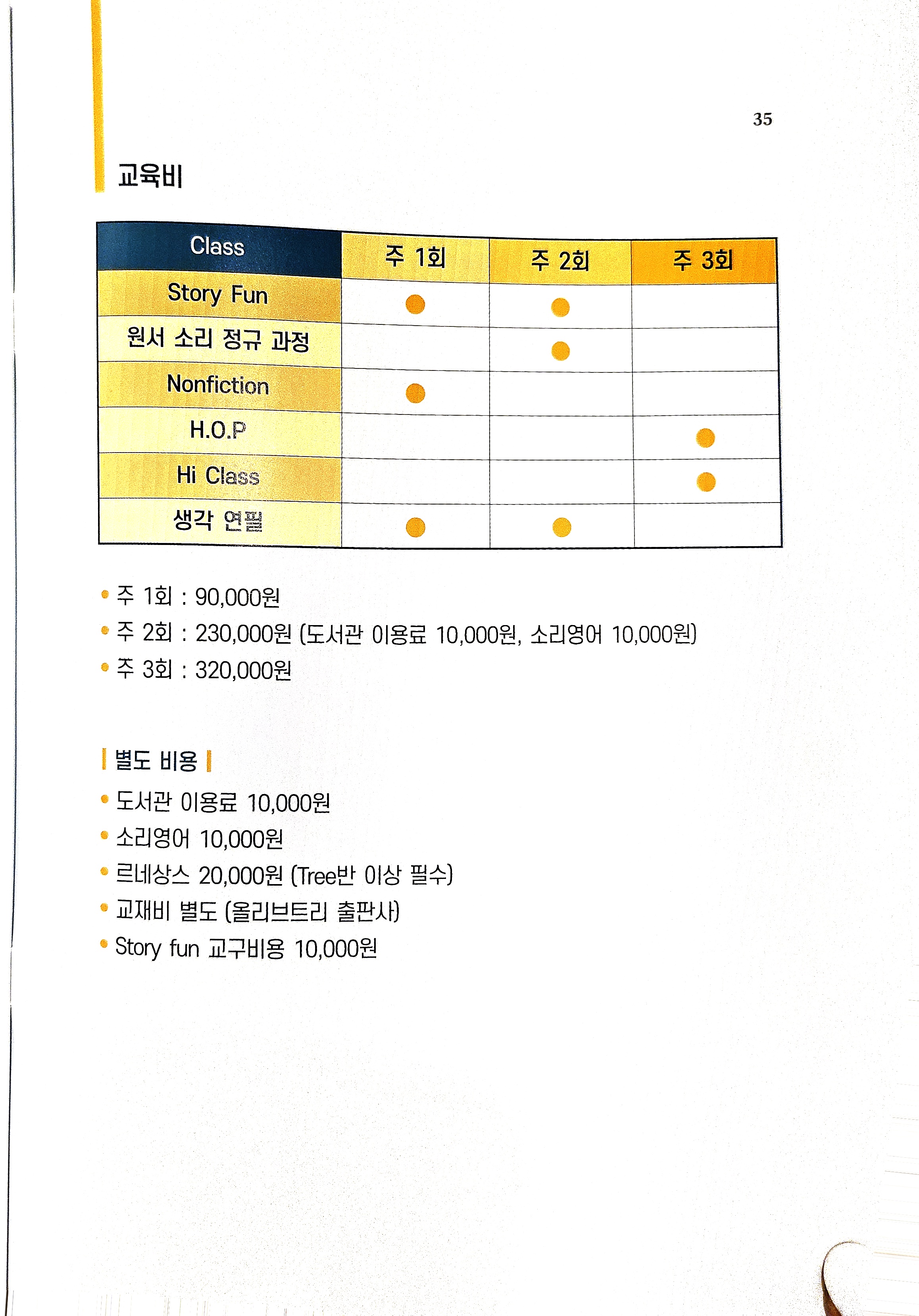 올리브트리영어학원