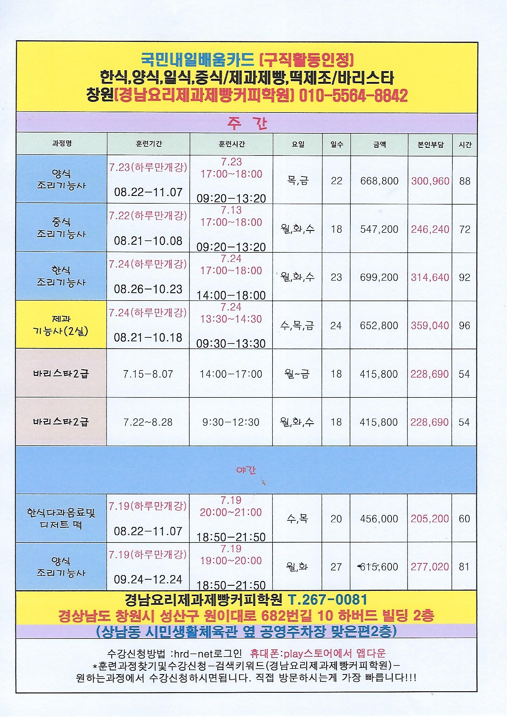 제과학원추천 경남 창원시 제과제빵 제과제빵자격증 베이킹학원 제과기능사 경남요리제과제빵커피학원
