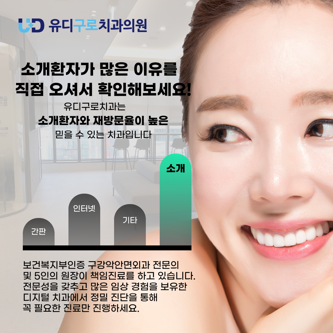 구로유디치과의원 대표 이미지