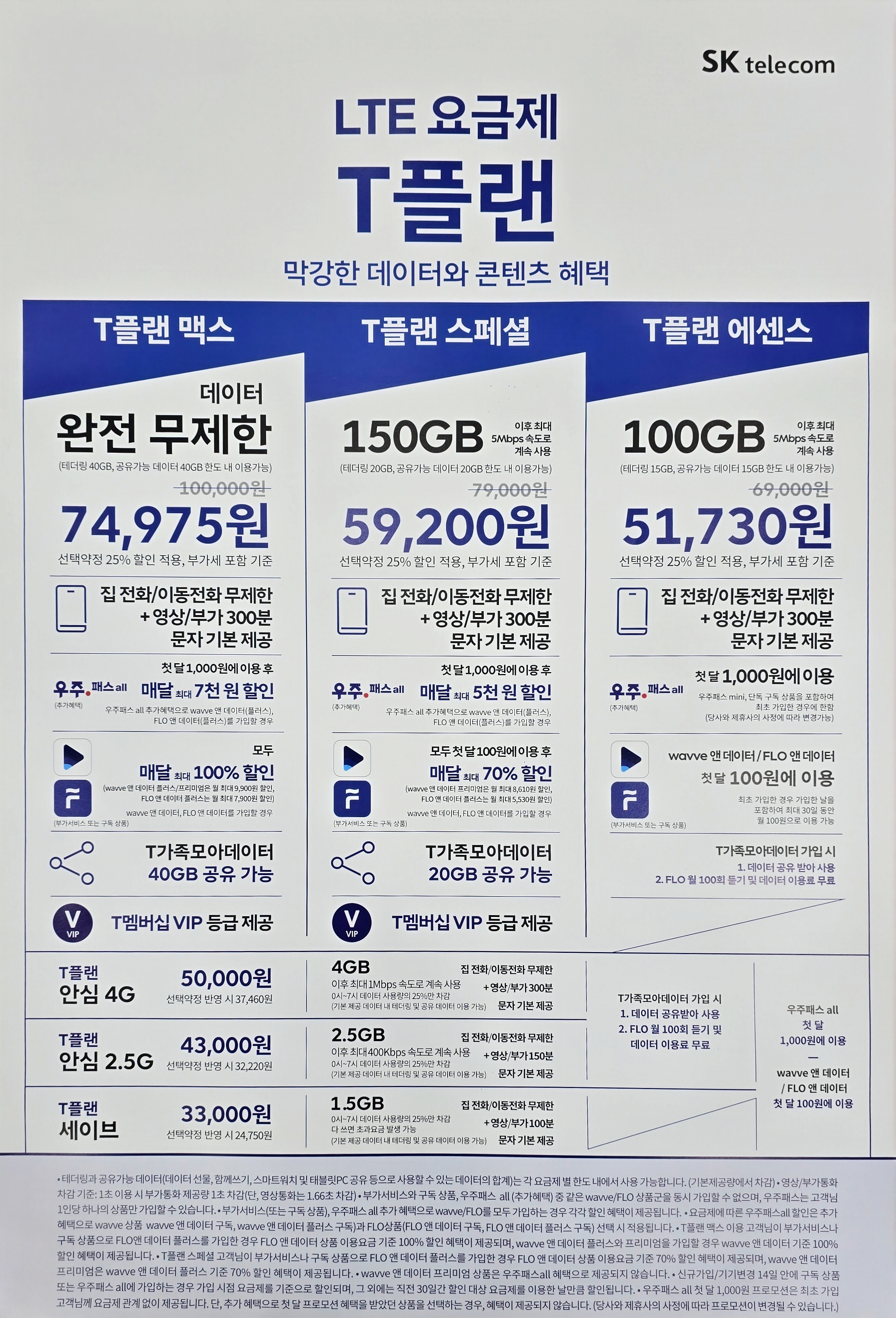 TWORLD 우리통영대리점 고현점
