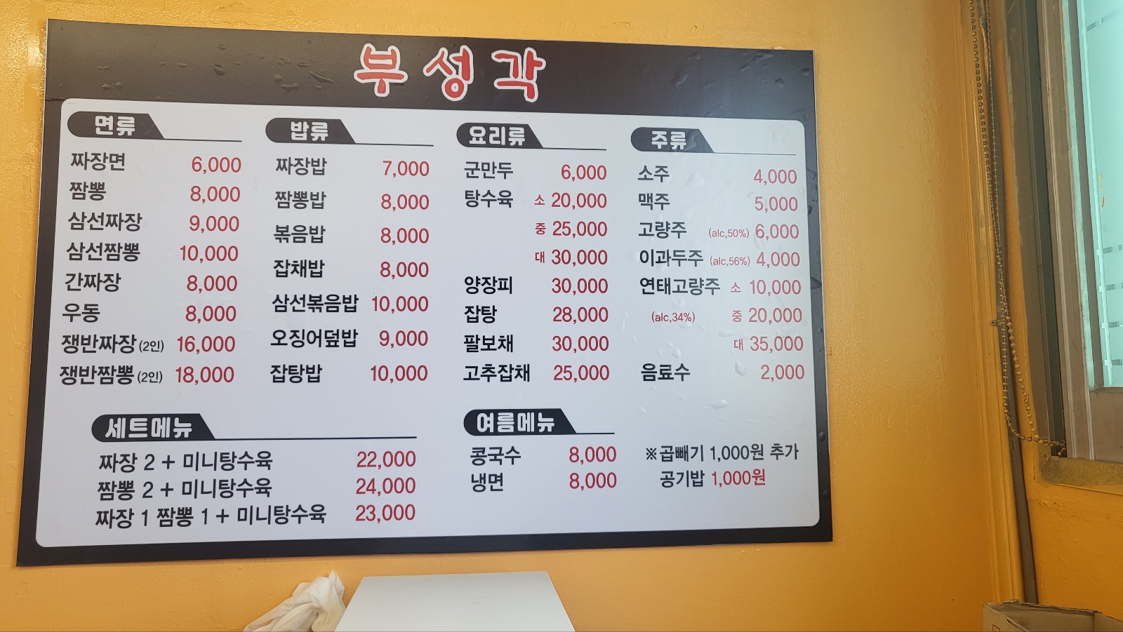 부성각