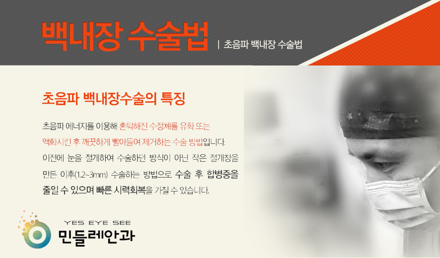 민들레안과의원
