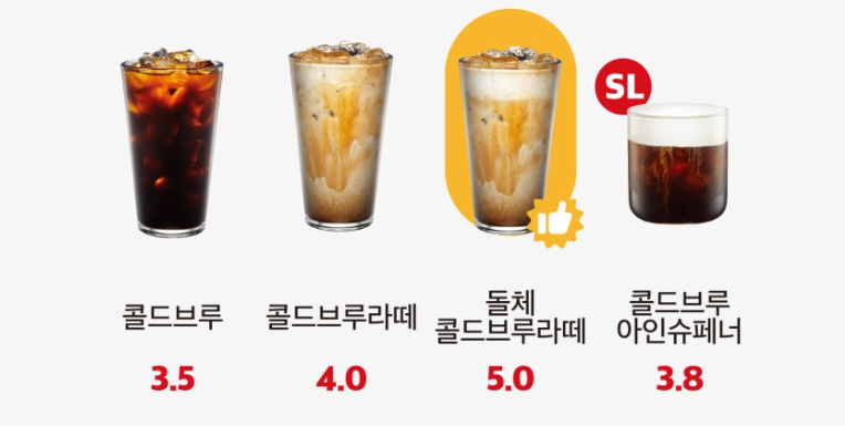 더리터영동