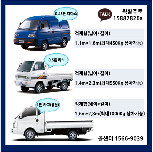 고든24시퀵서비스