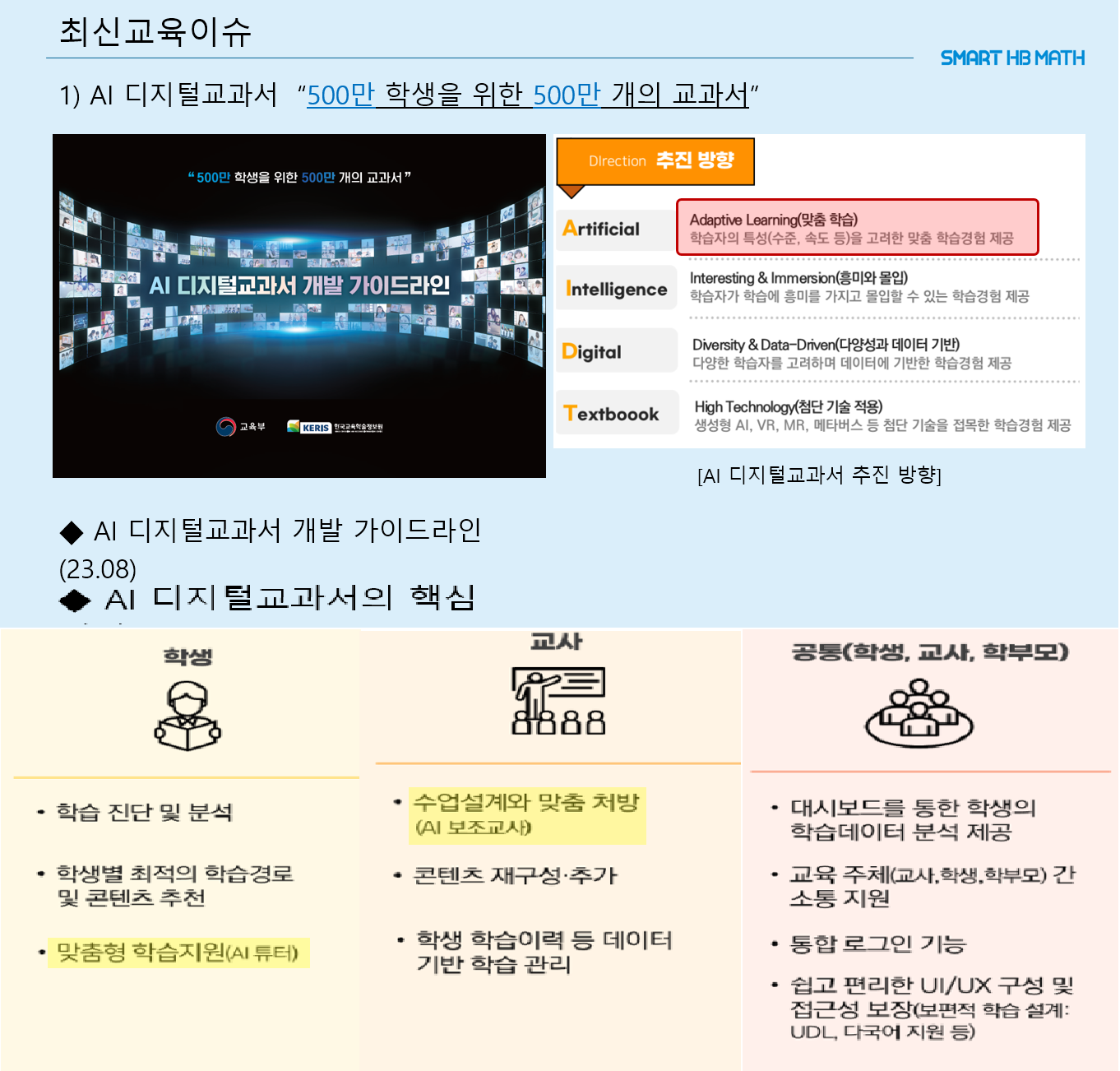 스마트해법수학 하이엔드학원